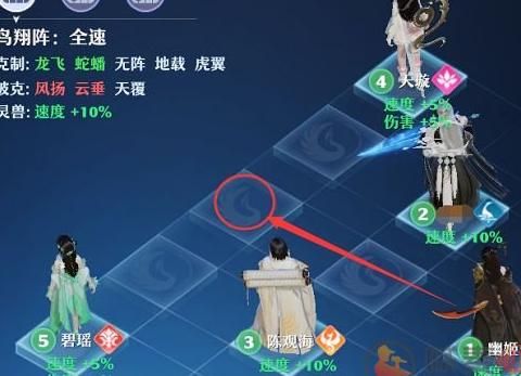 誅仙鬼王怎么抗獸神副本