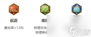 王者榮耀孫尚香裝備怎么給-2023孫尚香裝備銘文出裝攻略