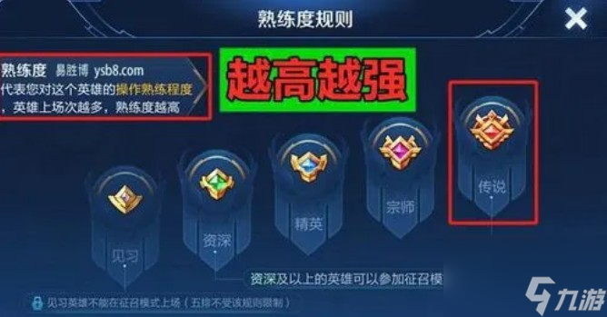 王者榮耀多少熟練度可以打排位