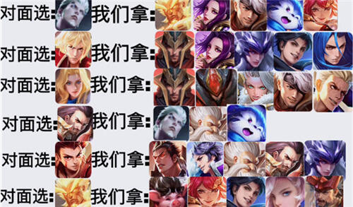 王者榮耀對(duì)抗路英雄最新克制關(guān)系有哪些 對(duì)抗路英雄克制表解析