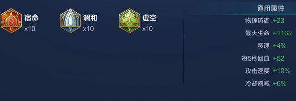 《王者榮耀》2024程咬金最強六神裝出裝順序推薦