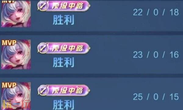 王者榮耀頂級怎么拿 各分路頂級評分標準詳解